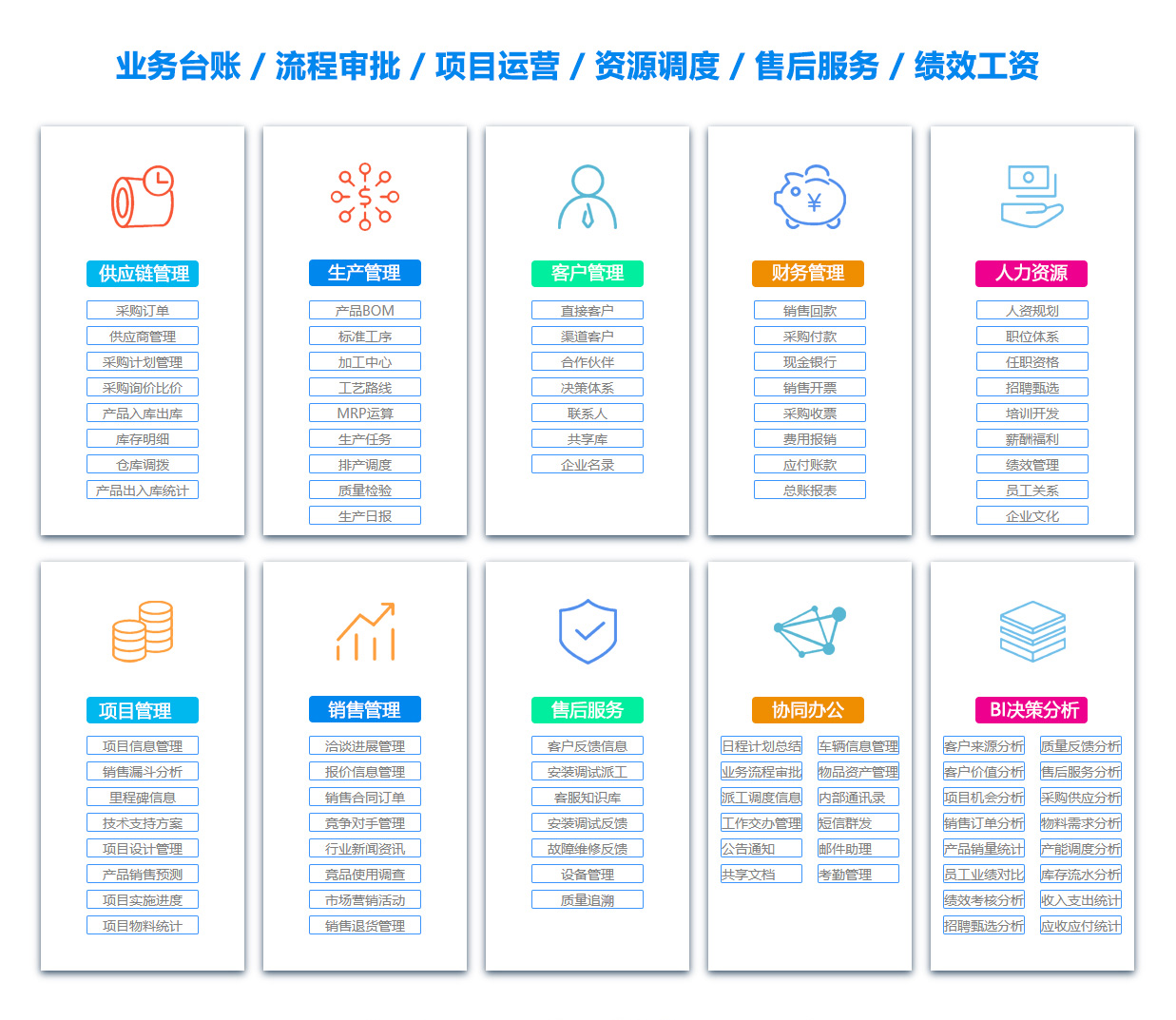 青海OA系统